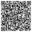 QR code with Pandora Lp contacts