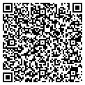 QR code with Procedure Wiz contacts