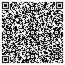 QR code with M F A contacts