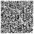 QR code with Slaughter Strategic Investment Management Ltd contacts