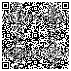 QR code with Strategic Investment Management contacts