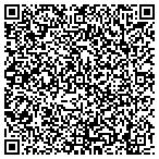 QR code with Junk Removal Gresham contacts