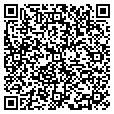 QR code with Stuartjana contacts