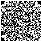 QR code with Proof-Reading Concepts contacts