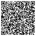 QR code with Masner Group contacts
