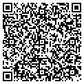 QR code with Nectar contacts