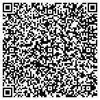 QR code with Muenzler Business Financial Solutions contacts