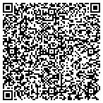 QR code with Aim To Please With Lots Of Things Gifts Shop contacts