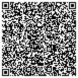 QR code with ********** AIRPORT SHUTTLE EXPRESS  215-904-8505 ********* contacts