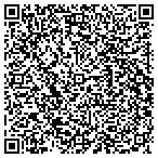 QR code with Stockyard Capital Management L L C contacts