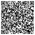 QR code with Patnet LLC contacts