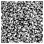 QR code with Wells Fargo Private Client Service contacts