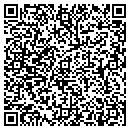 QR code with M N C P P C contacts