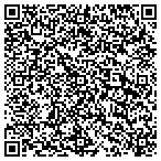 QR code with Bed Bugs, Etc. Pest Control contacts