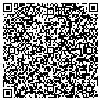 QR code with Intercontinental Global Financial Corporation contacts