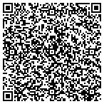 QR code with The Mutual Fund Store contacts