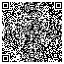 QR code with Melnychuk Alan J MD contacts