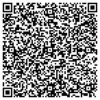 QR code with Ranger Financial Service Inc contacts