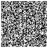 QR code with Peter Ortega, Jr. Financial Advisor contacts