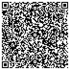 QR code with Helping Put Your Memories To Rest contacts