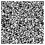 QR code with Sapien Financial contacts