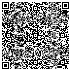 QR code with Southwestern Insurance And Financial Advisors Network LLC contacts
