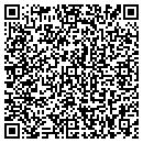 QR code with Quast John E MD contacts
