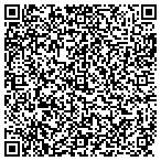 QR code with Parkers Rising Star Incorporated contacts