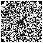 QR code with Peterman Formal Wear & Dry College contacts