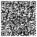QR code with Sundara Nalla Md contacts