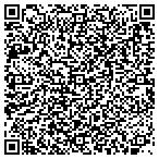 QR code with Gonzalez Miguel Framing & Remodeling contacts
