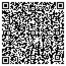 QR code with Ulland Peter MD contacts
