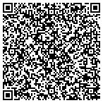QR code with The Private Management Group Inc contacts