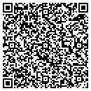 QR code with Milionis Foto contacts