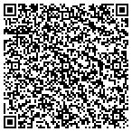 QR code with Uncle Sam's Made in America contacts