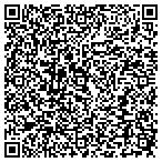 QR code with Sierra Investment Partners Inc contacts