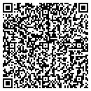 QR code with Itzin Nicholas MD contacts