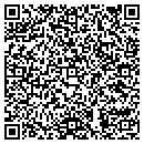 QR code with Megaware contacts