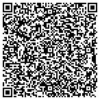 QR code with Independent Portfolio Consultants Inc contacts