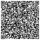 QR code with Innovative Financial Solutions contacts