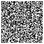 QR code with Poole Wealth Solutions contacts