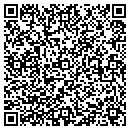 QR code with M N P Corp contacts