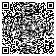 QR code with Plm contacts