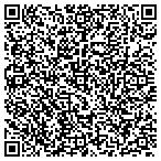 QR code with Jj Atlantic Investment Group L contacts