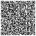 QR code with Nathan Edwards with Investment Management Group contacts