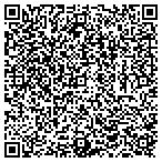 QR code with Integrity Advisory Group contacts