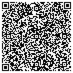 QR code with Keepem Poppin Treats contacts