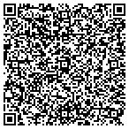 QR code with Sunrise Wealth Advisors contacts