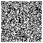 QR code with Global Wealth Consultants LLC contacts