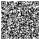 QR code with Mailander Lucas P MD contacts